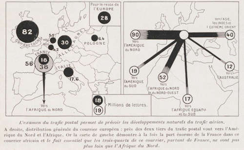 L'Aéronautique N° 241 de 1939